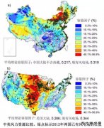 中美风电大PK：这才是中国风电发展面临的挑战